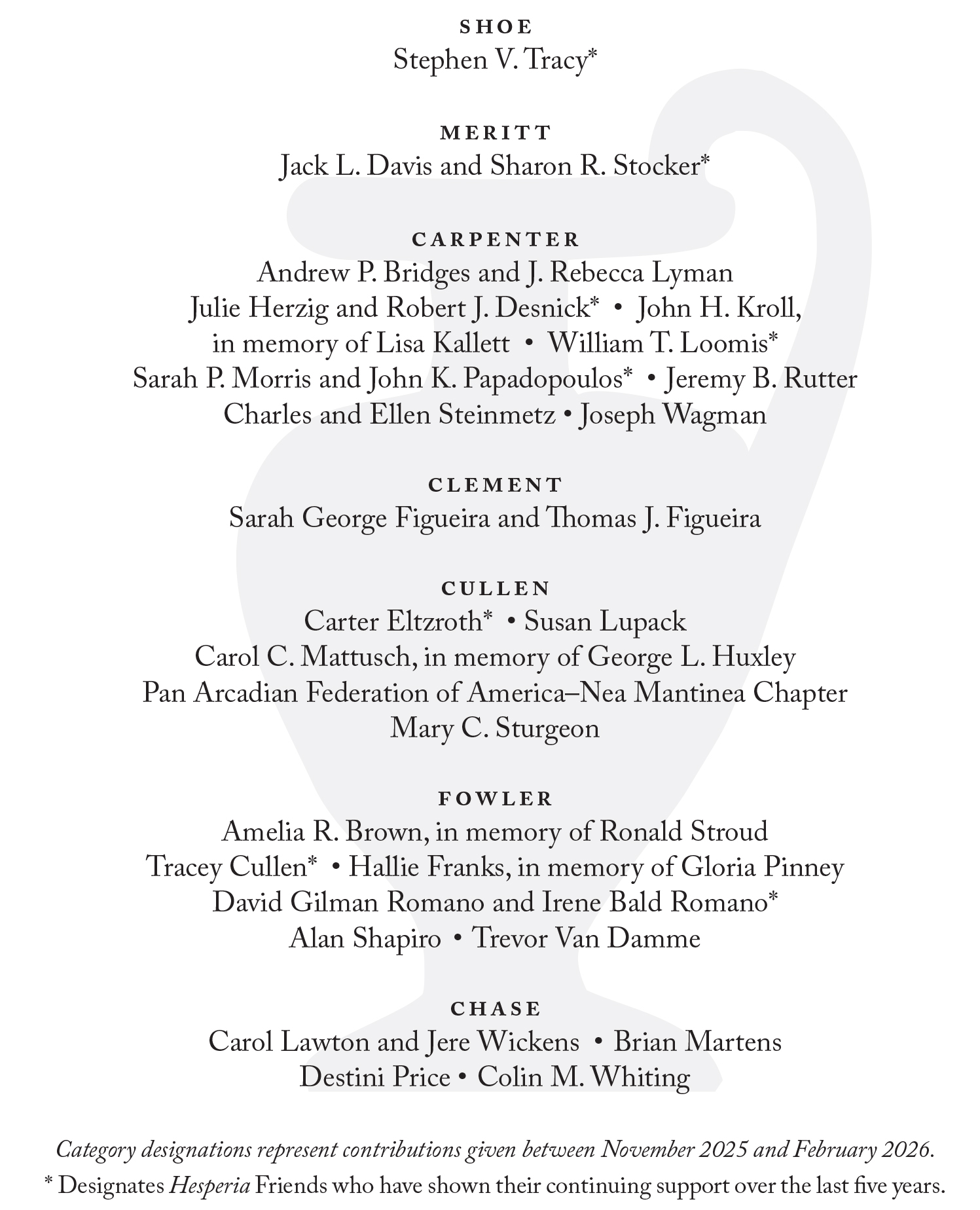 List of Friends of Hesperia written over the Hesperia logo. Shoe: Stephen V. Tracy*; Meritt: Jack L. Davis and Sharon R. Stocker*; Carpenter: Andrew P. Bridges and J. Rebecca Lyman, Julie Herzig and Robert J. Desnick*, John H. Kroll, in memory of Lisa Kallett, William T. Loomis*, Sarah P. Morris and John K. Papadopoulos*, Jeremy B. Rutter, Charles and Ellen Steinmetz, Joseph Wagman; Clement: Sarah George Figueira and Thomas J. Figueira; Cullen: Carter Eltzroth*, Carol C. Mattusch, in memory of George L. Huxley, Pan Arcadian Federation of America–Nea Mantinea Chapter, Mary C. Sturgeon; Fowler: Amelia R. Brown, in memory of Ronald Stroud, Tracey Cullen*, Hallie Franks, in memory of Gloria Pinney, David Gilman Romano and Irene Bald Romano*, Alan Shapiro, Trevor Van Damme; Chase: Carol Lawton and Jere Wickens, Brian Martens, Destini Price, Colin M. Whiting. Category designations represent contributions given between November 2025 and February 2026. * Designates Hesperia Friends who have shown their continuing support over the last five years.