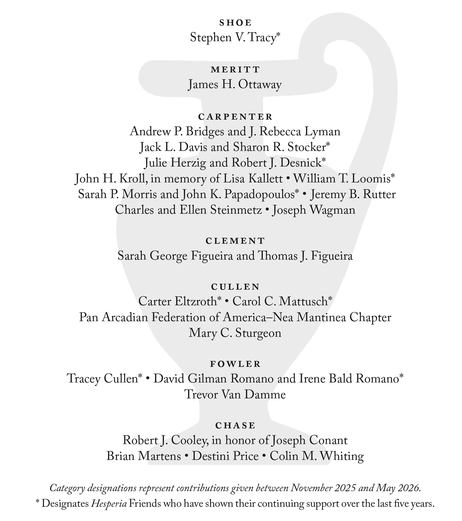 List of Friends of Hesperia written over the Hesperia logo. Shoe: Stephen V. Tracy*; Meritt: James H. Ottaway; Carpenter: Andrew P. Bridges and J. Rebecca Lyman, Jack L. Davis and Sharon R. Stocker*, Julie Herzig and Robert J. Desnick*, John H. Kroll, in memory of Lisa Kallett, William T. Loomis*, Sarah P. Morris and John K. Papadopoulos*, Jeremy B. Rutter, Charles and Ellen Steinmetz, Joseph Wagman; Clement: Sarah George Figueira and Thomas J. Figueira; Cullen: Carter Eltzroth*, Carol C. Mattusch*, Pan Arcadian Federation of America–Nea Mantinea Chapter, Mary C. Sturgeon; Fowler: Tracey Cullen*, David Gilman Romano and Irene Bald Romano*, Trevor Van Damme; Chase: Robert J. Cooley, in honor of Joseph Conan, Brian Martens, Destini Price, Colin M. Whiting. Category designations represent contributions given between November 2025 and May 2026. * Designates Hesperia Friends who have shown their continuing support over the last five years.