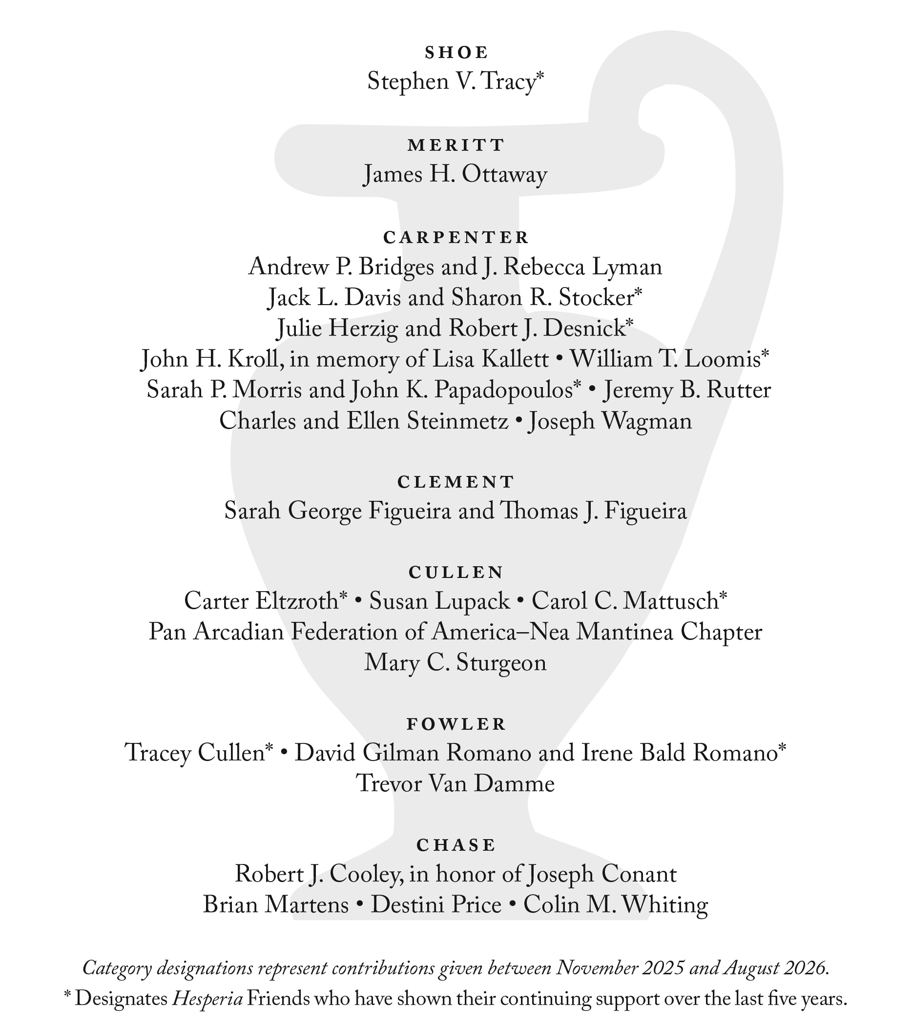 List of Friends of Hesperia written over the Hesperia logo. Shoe: Stephen V. Tracy*; Meritt: James H. Ottaway; Carpenter: Andrew P. Bridges and J. Rebecca Lyman, Jack L. Davis and Sharon R. Stocker*, Julie Herzig and Robert J. Desnick*, John H. Kroll, in memory of Lisa Kallett, William T. Loomis*, Sarah P. Morris and John K. Papadopoulos*, Jeremy B. Rutter, Charles and Ellen Steinmetz, Joseph Wagman; Clement: Sarah George Figueira and Thomas J. Figueira; Cullen: Carter Eltzroth*, Susan Lupack, Carol C. Mattusch*, Pan Arcadian Federation of America–Nea Mantinea Chapter, Mary C. Sturgeon; Fowler: Tracey Cullen*, David Gilman Romano and Irene Bald Romano*, Trevor Van Damme; Chase: Robert J. Cooley, in honor of Joseph Conant, Brian Martens, Destini Price, Colin M. Whiting. Category designations represent contributions given between November 2025 and August 2026. * Designates Hesperia Friends who have shown their continuing support over the last five years.