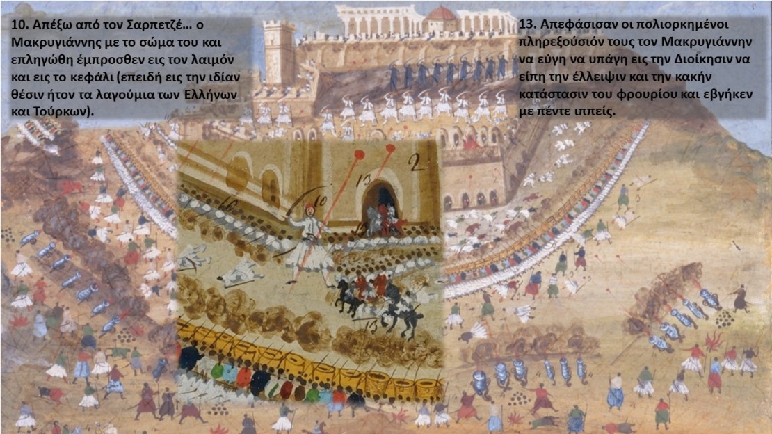 Makriyannis’s Paintings for the Greek War of Independence